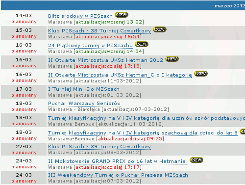 Lista turniejów ChessArbitra